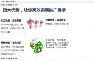 濟南康健網絡技術 借助世界工廠網與360推廣，開啟企業網絡營銷新篇章